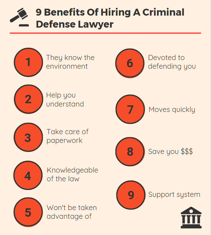 9 Benefits of Hiring a Criminal Defense Lawyer